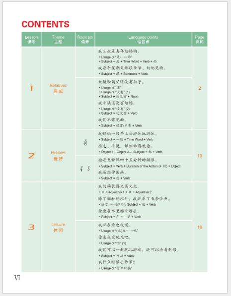 แบบเรียนภาษาจีน Easy Steps to Chinese เล่ม 2 + QR Code (พิมพ์ครั้งที่ 2) 轻松学中文（第二版）（英文版）课本2 Easy Steps to Chinese Textbook 2 (2nd Edition) + QR Code