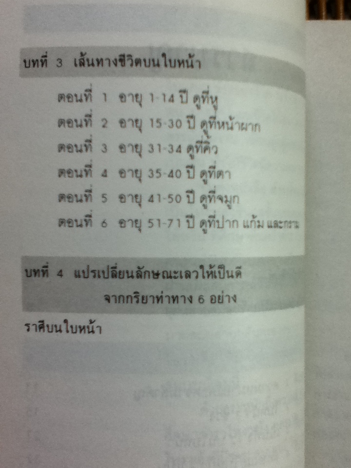 คัมภีร์นรลักษณ์/ คเณศ แปลและเรียบเรียง