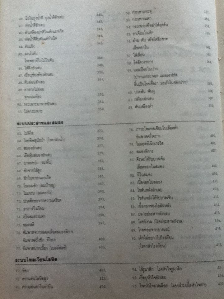 ตำราการตรวจรักษาโรคทั่วไป ปกแข็ง รวมเล่มหนึ่ง หลักการวินิจฉัยและรักษาโรค และเล่มสอง 250 โรคและการดูแลรักษา เข้าเป็นเล่มเดียวกัน