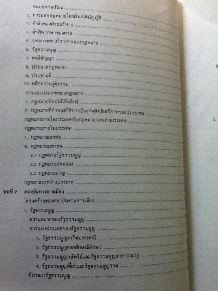 รัฐศาสตร์เบื้องต้น/ อานนท์ อาภาภิรม