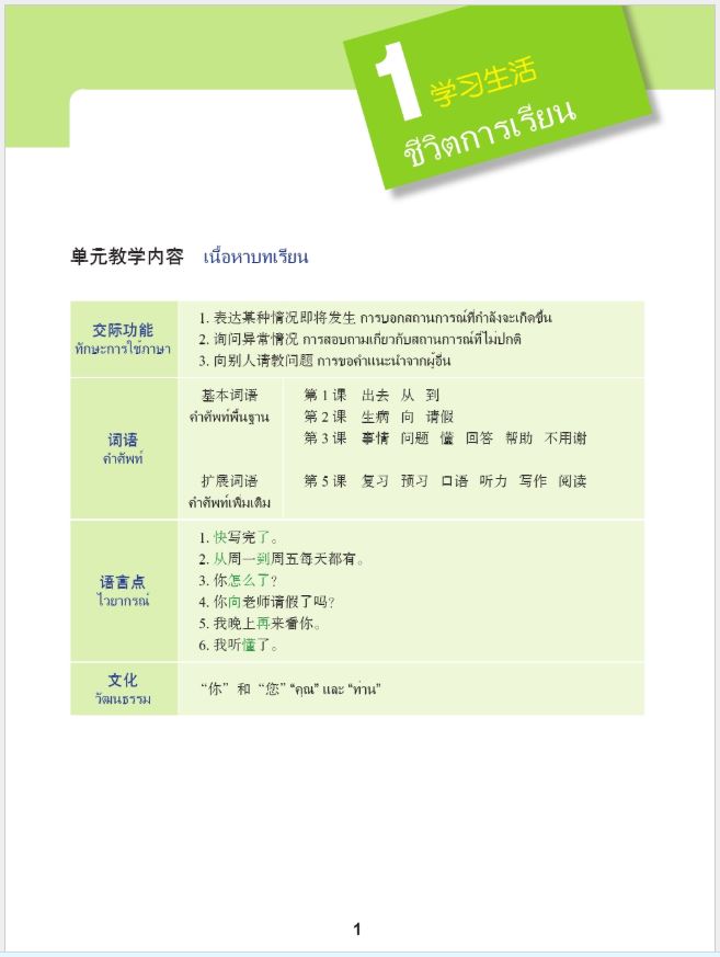 แบบเรียนภาษาจีนวันละนิด เล่ม 6 + MPR 天天汉语——泰国中学汉语课本 6 +MPR Everyday Chinese—Chinese Course Book for Middle Schools in Thailand 6+MPR