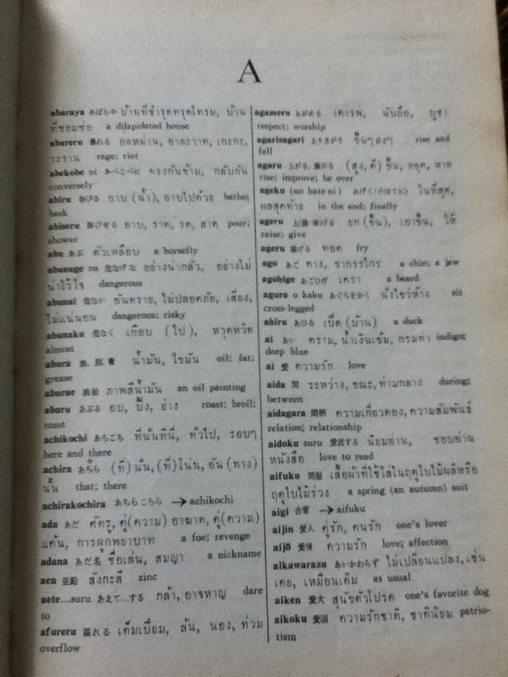 พจนานุกรมญี่ปุ่น-ไทย-อังกฤษ/ กนิษฐา กาญจนวารี