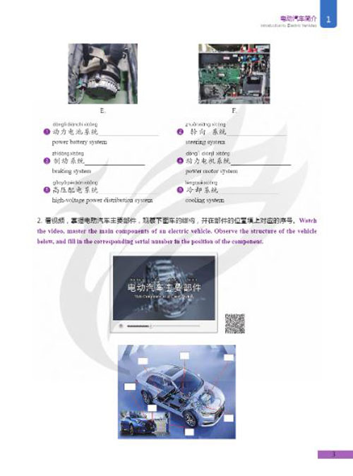 แบบเรียนภาษาจีนยานยนต์ Chinese + Automotive Service Engineering Technology (ระดับสูง) 中文+汽车工程服务技术 (高级) Chinese + Automotive Service Engineering Technology (Advanced)