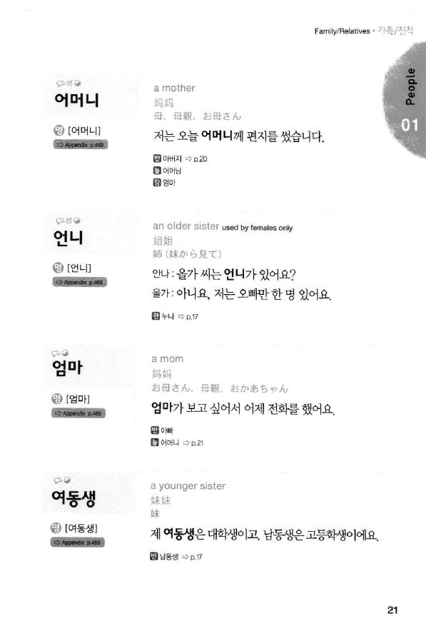 หนังสือ 2000 คำภาษาเกาหลีที่สำคัญ (ระดับต้น)+CD 2000 Essential Korean Words for Beginners+CD