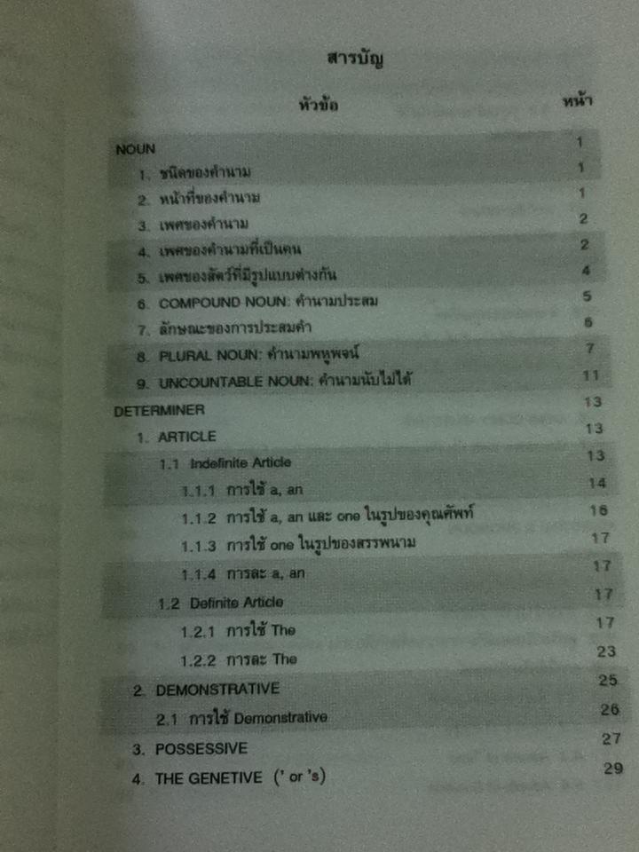 ไวยากรณ์อังกฤษอย่าคิดว่ายาก/ นภกร ธัมพิพิธ