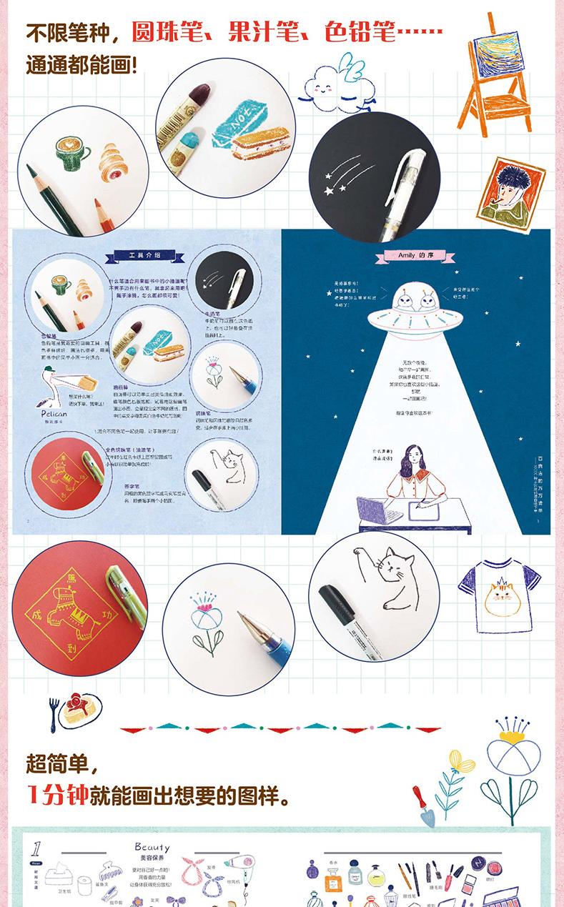 (พร้อมส่ง) หนังสือ Million Dollar Inventory of Department Stores ของ Amily Shen