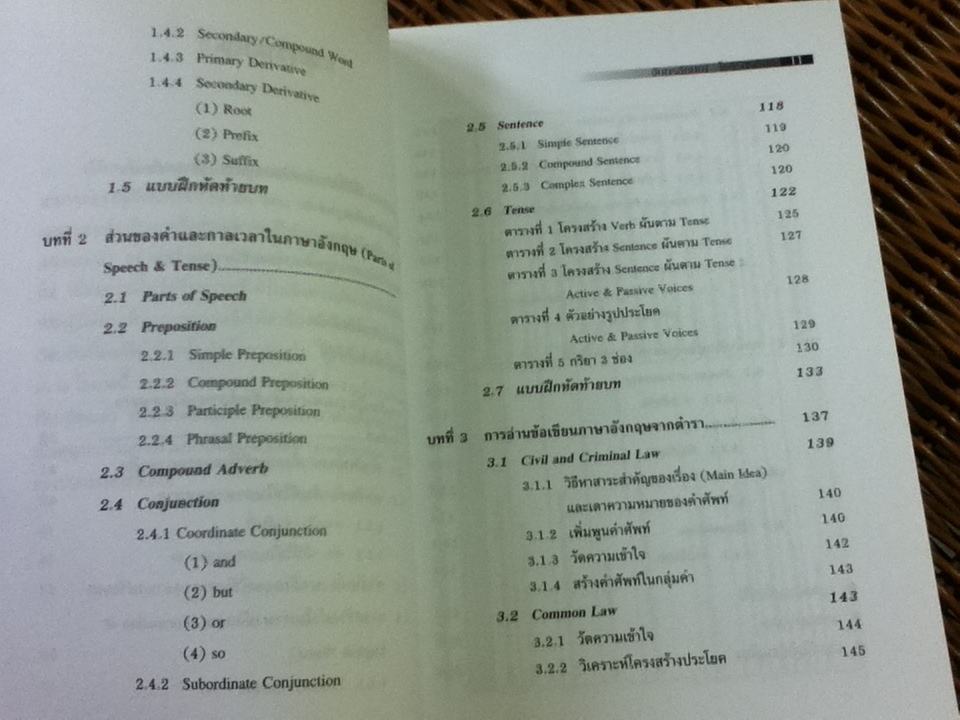 ภาษาอังกฤษเบื้องต้นสำหรับนักกฎหมาย/ จันทรลักษณ โชติรัตนดิลก