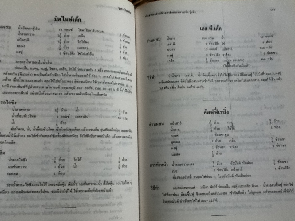 ตำรา"ลุงขาวไขอาชีพ" หนีความจนเพิ่มความรวย ฉบับพิเศษ
