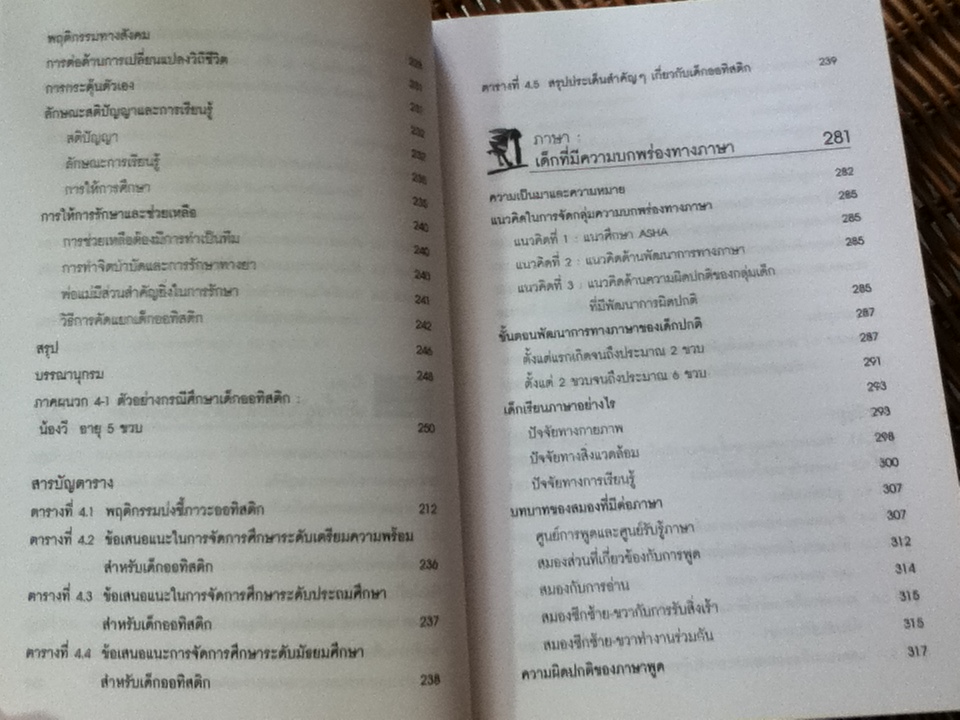 จิตวิทยาเด็กที่มีลักษณะพิเศษ/ รศ.ดร.ศรีเรือน แก้วกังวาล