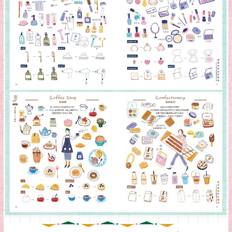 (พร้อมส่ง) หนังสือ Million Dollar Inventory of Department Stores ของ Amily Shen