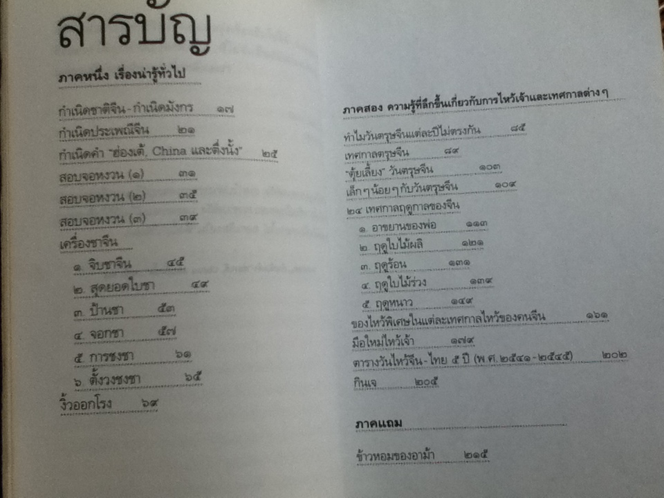 ลูกหลานกตัญญูโชคดี เกี้ย-ซุง-ฮวด-ไช้/ จิตรา ก่อนันทเกียรติ