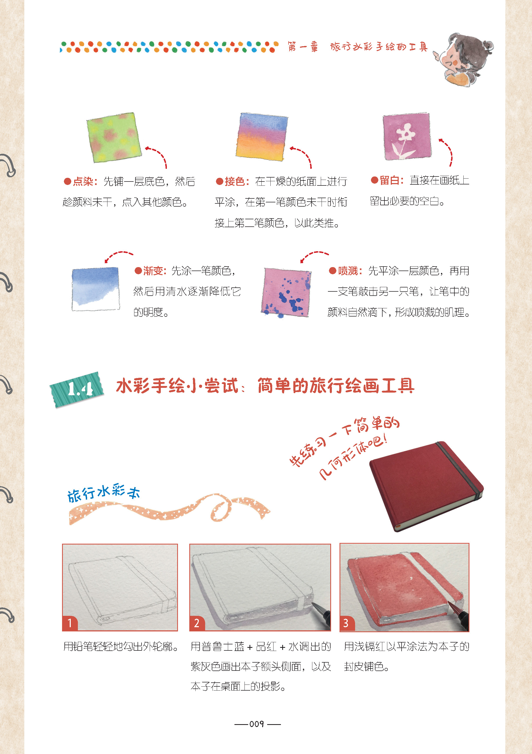 (ลดราคา-มีรอยจากการขนส่ง) หนังสือ Watercolor journal course