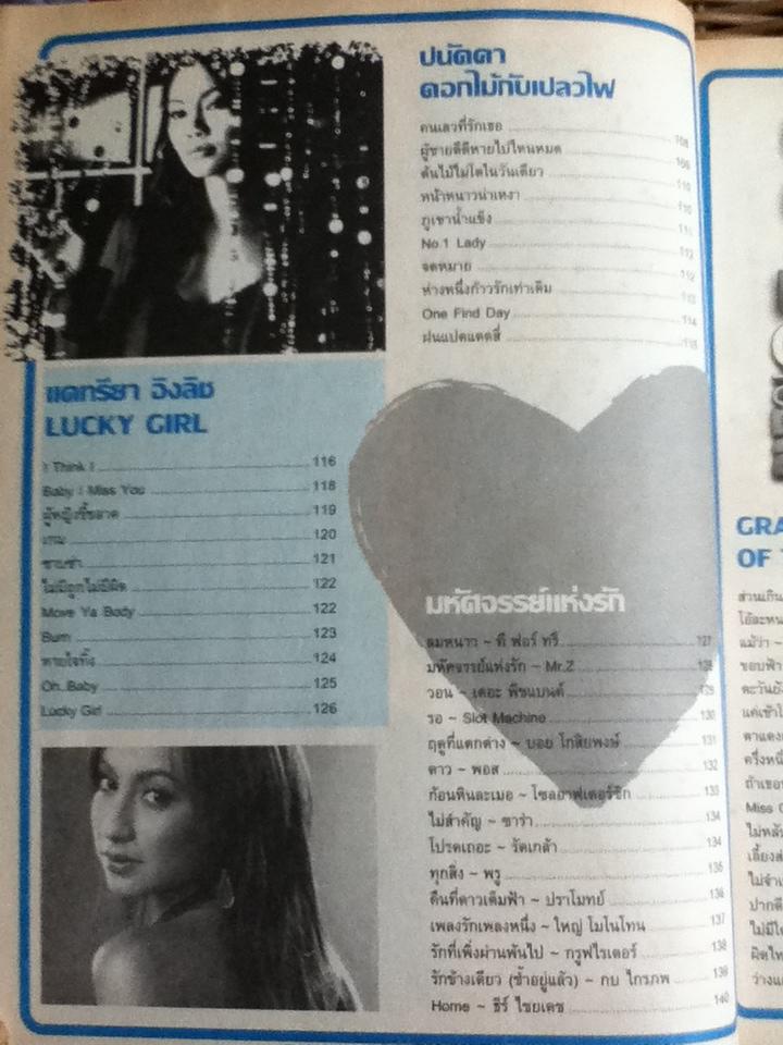 THE GUITAR EXPRESS YEAR BOOK 2006