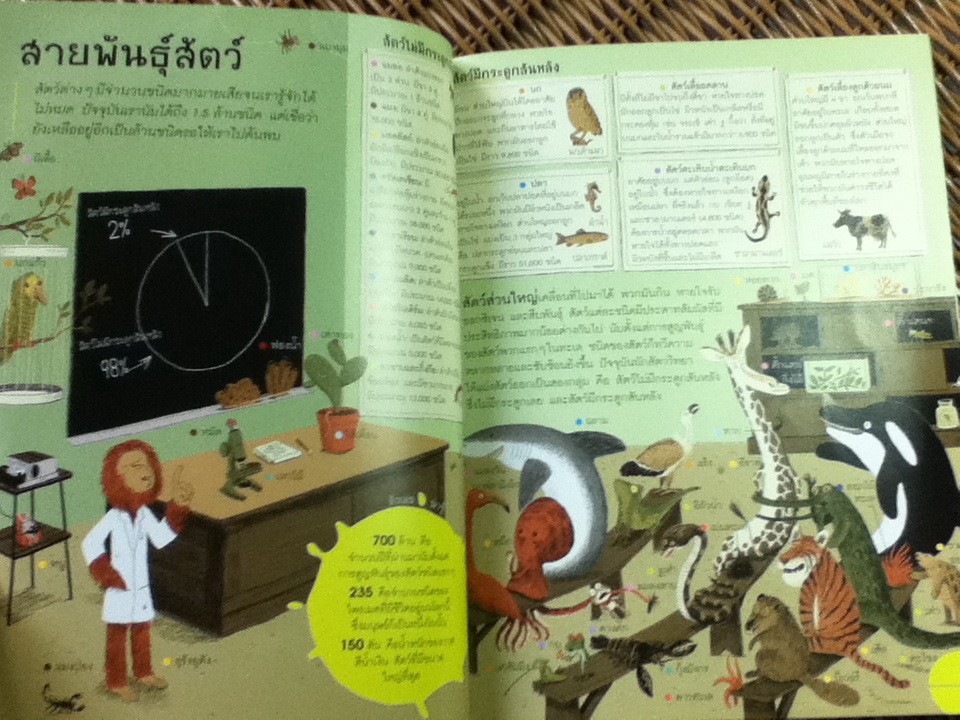 ชุดรู้รอบโลก ตอน โลกของสัตว์/ เฟรเดริก ดองเอซ์