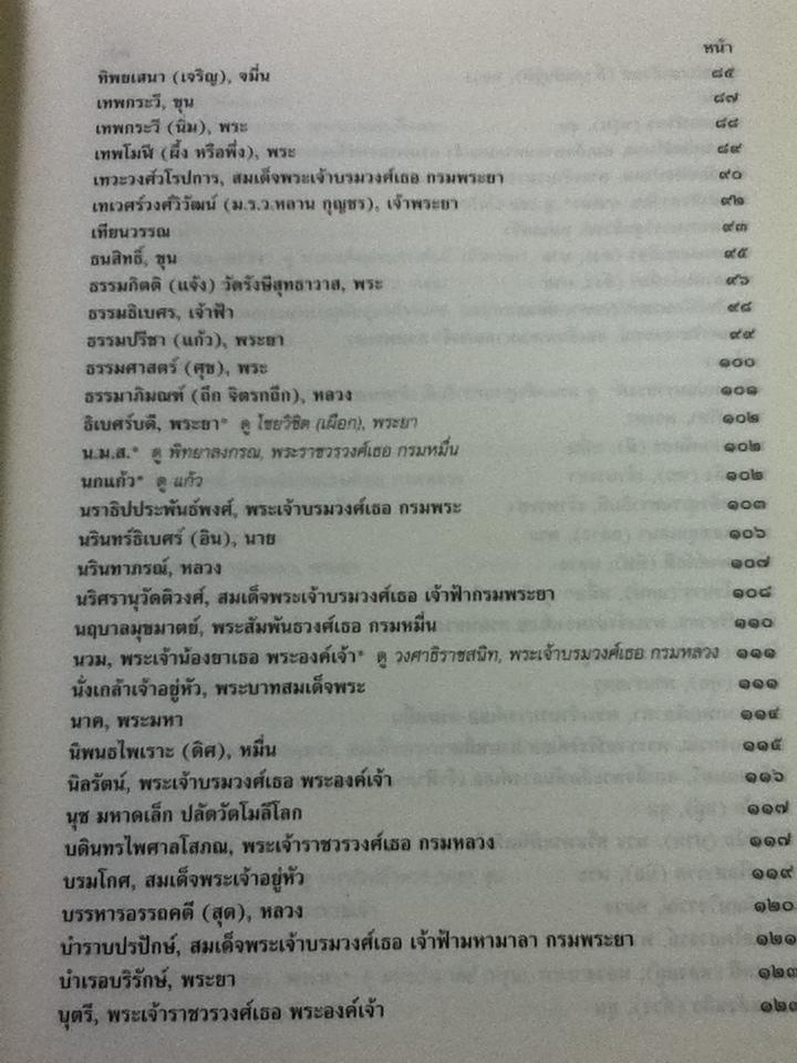 นามานุกรมวรรณคดีไทย ชุดที่ 2 ชื่อผู้แต่ง