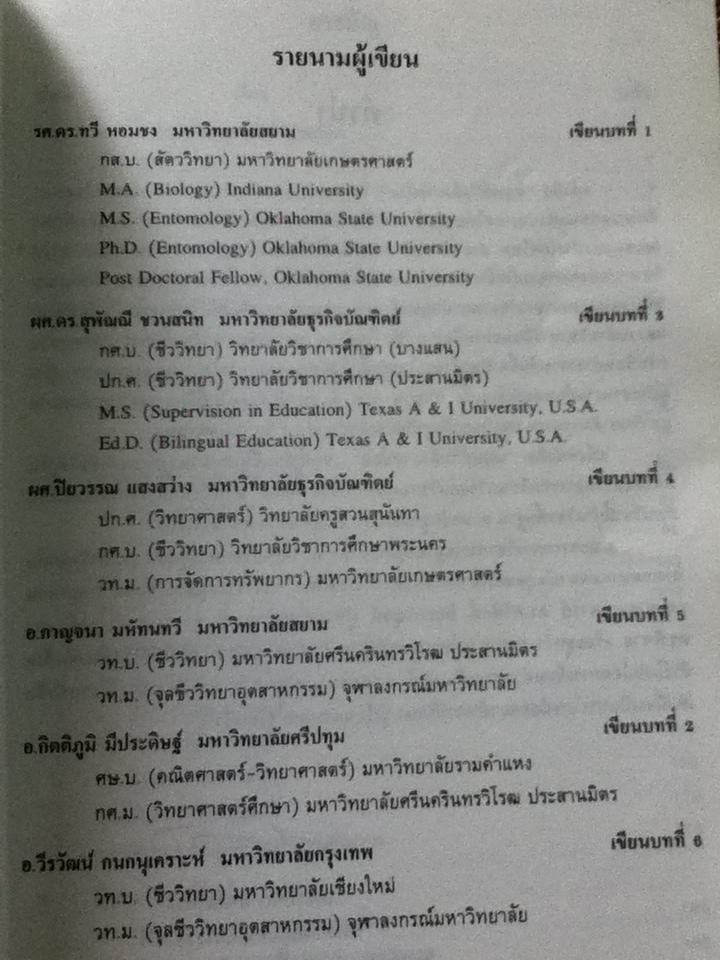 มนุษย์กับสิ่งแวดล้อม