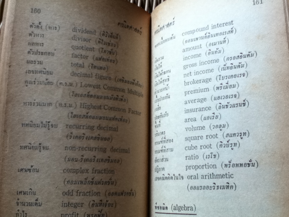 พจนานุกรมศัพท์หมวด ฉบับนักเรียน/ สันตสิริ