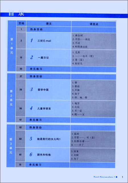 แบบเรียนภาษาจีน Boya Chinese Quasi-Intermediate เล่ม 1 (2nd ed.) 博雅汉语•准中级加速篇1(第2版) Boya Chinese Quasi-Intermediate Vol.1 (2nd ed.) + MP3