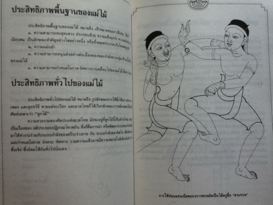 ศิลปะแห่งมวยไทย Glimpses of Muay-Thai, The Siamese Art of Buddhatartric Self-defense