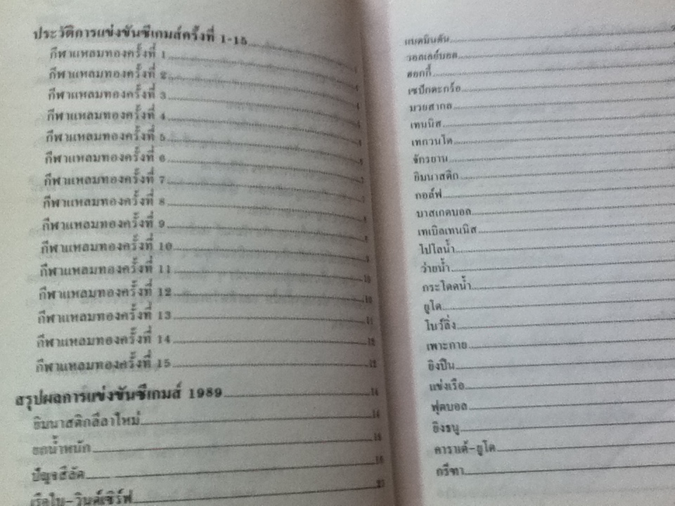 ความรู้รอบตัวเกี่ยวกับกีฬา/ สมเจตน์ มุทิตากุล