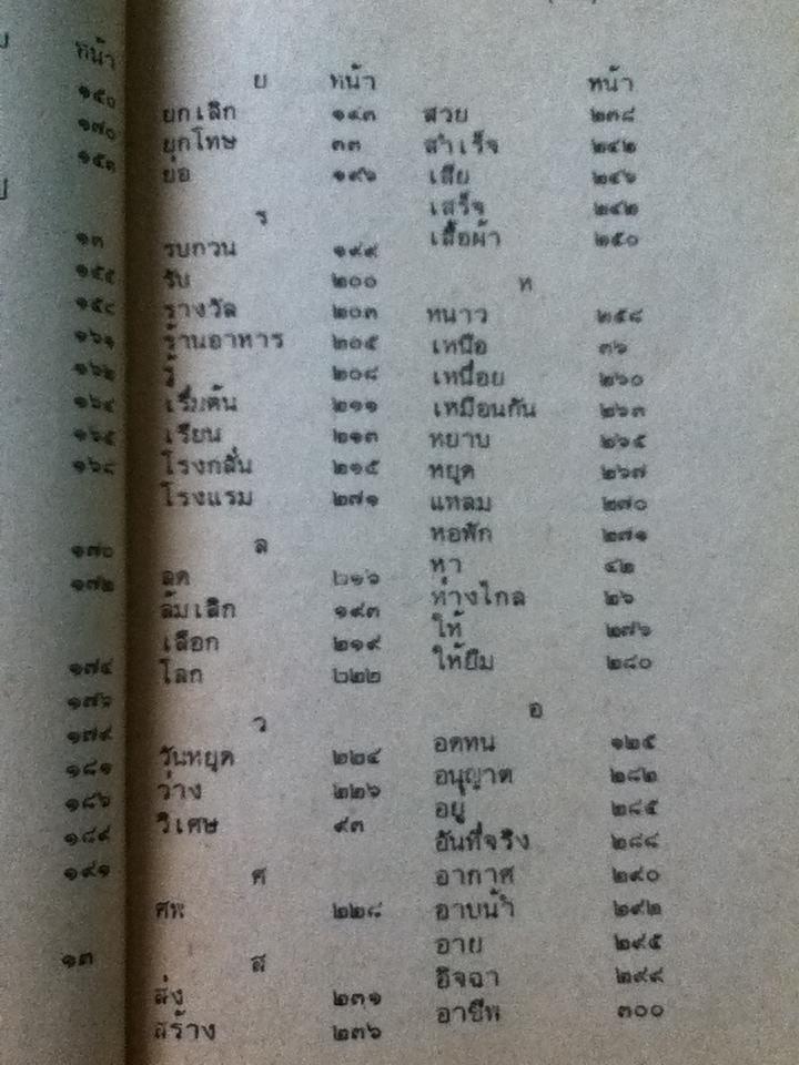 ใช้ศัพท์ภาษาอังกฤษให้ถูกต้อง/ ผศ.ทักษิณา สวนานนท์