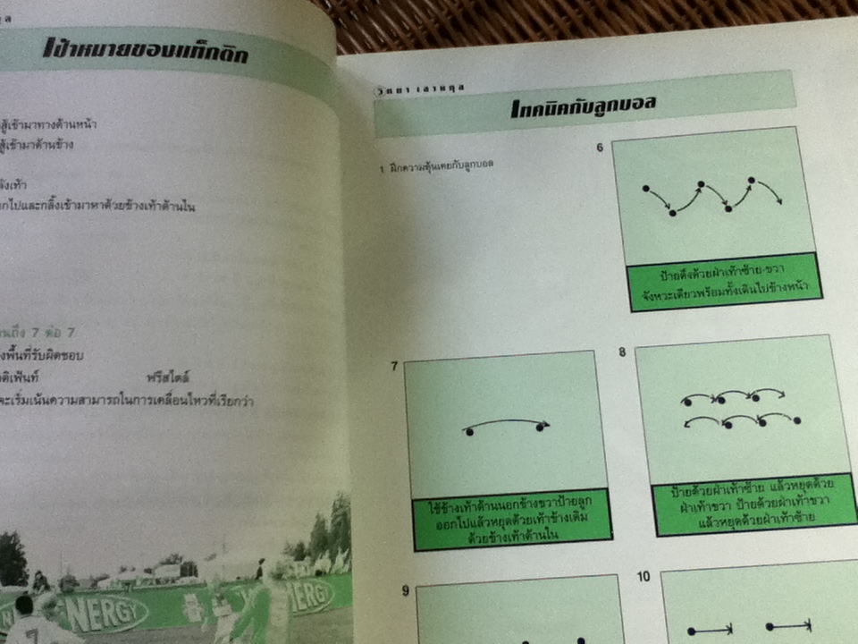 เส้นทางใหม่สู่ชัยชนะ/ วิทยา เลาหกุล
