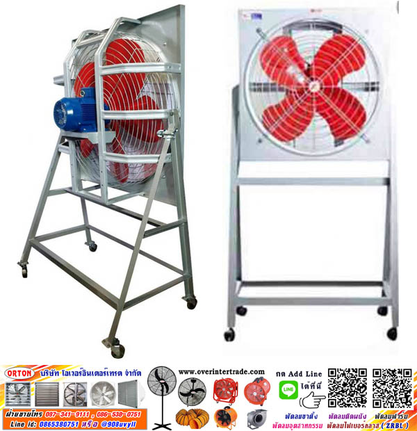 พัดลมใบแดง พัดลมอุตสาหกรรมใบแดง มีตะแกรงหน้า-หลัง พัดลมดูดอากาศในครัว พัดลมดูดควันห้องครัว พัดลมอุตสาหกรรมใบแดง, พัดลมใบพัดแดง, พัดลมใบแดงระบายอากาศ ติดผนัง พัดลมระบายอากาศแบบธรรมดา , พัดลมใบแดง