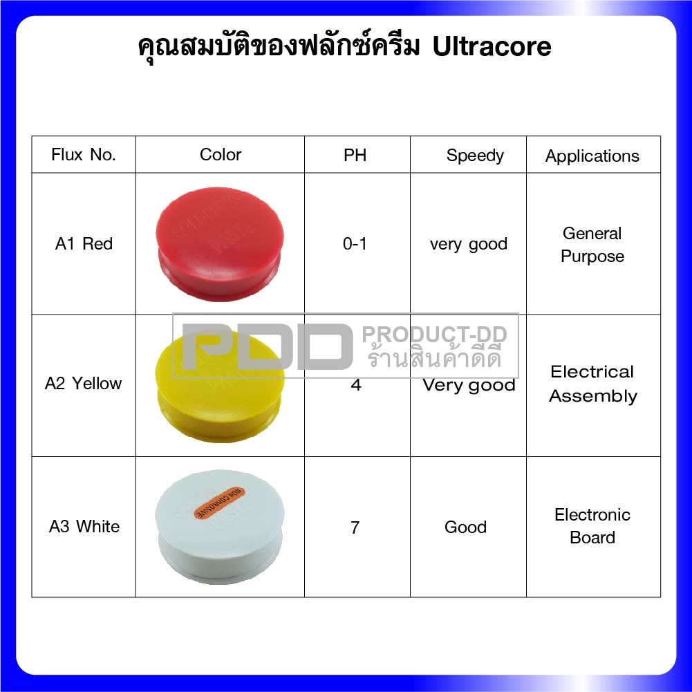 (แพค 3 ตลับ) ฟลักซ์บัดกรี 25 กรัม ชนิดครีม A1 A2 A3 อุลตร้าคอร์ Ultracore Flux Soldering Paste