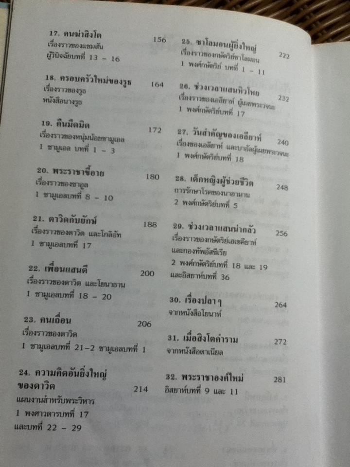 เรื่องสนุกสุดมหัศจรรย์ 64 เรื่องเล่าแสนสนุกสำหรับเด็ก (ศาสนาคริสต์)