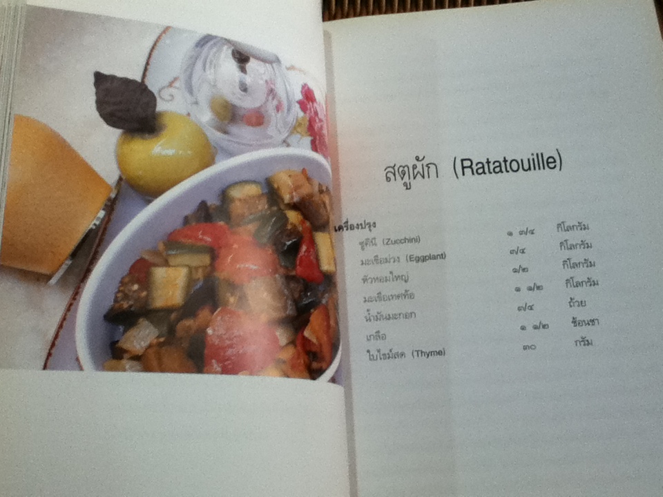 สำรับ/ ม.ล.ขวัญทิพย์ เทวกุล