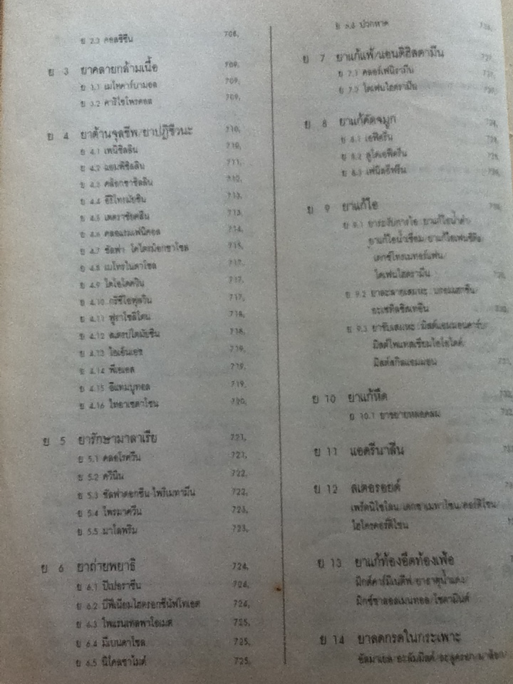 ตำราการตรวจรักษาโรคทั่วไป ปกแข็ง รวมเล่มหนึ่ง หลักการวินิจฉัยและรักษาโรค และเล่มสอง 250 โรคและการดูแลรักษา เข้าเป็นเล่มเดียวกัน