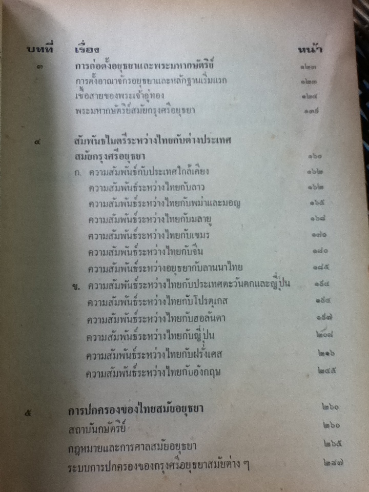 ประวัติศาสตร์ไทย ยุคก่อนประวัติศาสตร์ไทยถึงสิ้นอยุธยา/ ผช.ศ.ถนอม อานามวัฒน์ และคณะ
