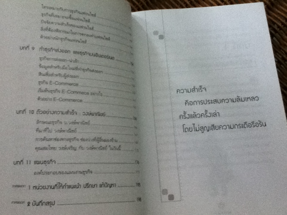 ธุรกิจส่วนตัว คุณทำได้/ โสภณ ด่านศิริกุล