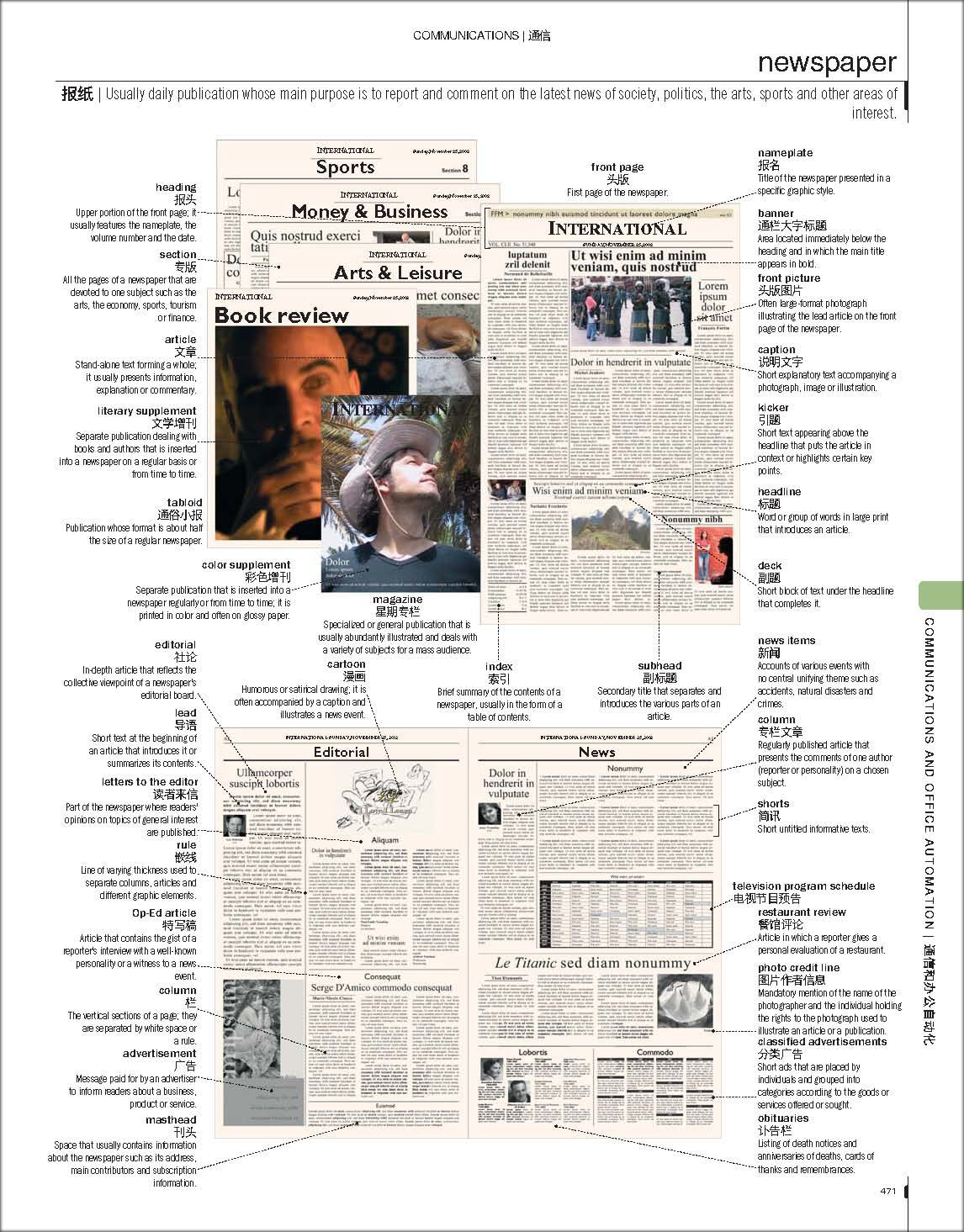 พจนานุกรมภาพ อังกฤษ-จีน ฉบับใหม่ (สี่สี) 2020 最新英汉百科图解大词典 New English-Chinese Encyclopedic Visual Dictionary