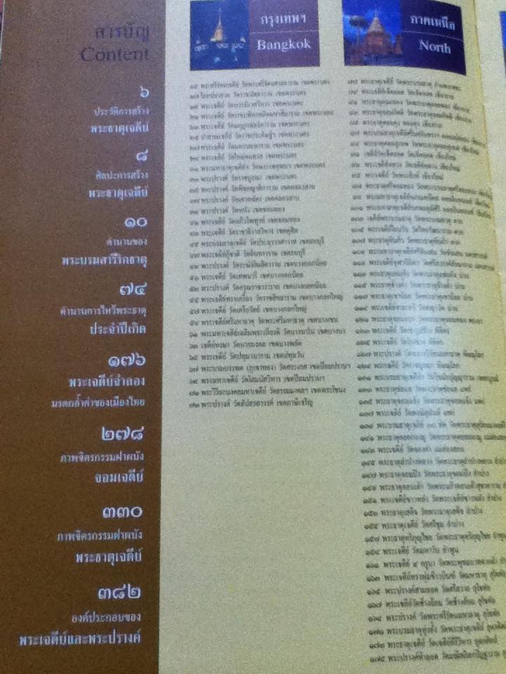 พระธาตุเจดีย์ มรดกล้ำค่าของเมืองไทย/ ทศพล จังพานิชย์กุล