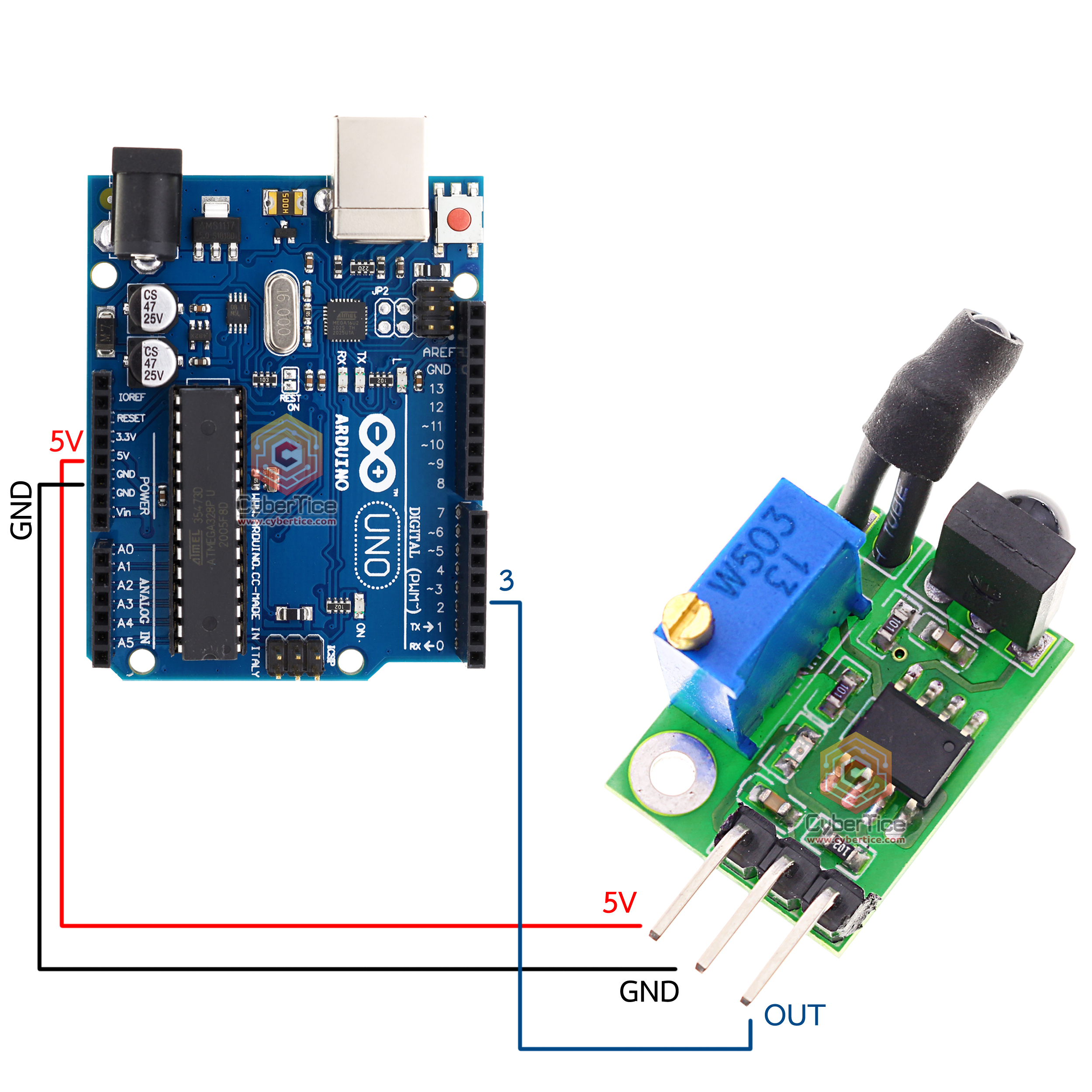 Breadboard circuit diagram showing wire connections between Arduino UNO and IR sensor with labeled wire colors
