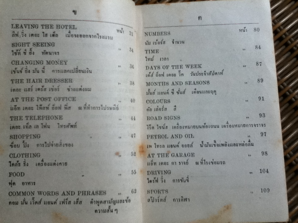 คู่มือพูดภาษาอังกฤษด้วยตนเองแบบนำเที่ยว/ ร.ต.แดง ปานานนท์