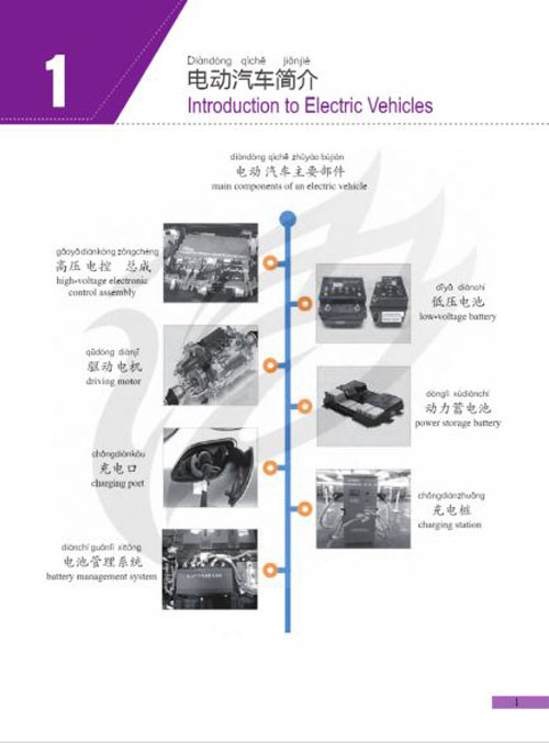 แบบเรียนภาษาจีนยานยนต์ Chinese + Automotive Service Engineering Technology (ระดับสูง) 中文+汽车工程服务技术 (高级) Chinese + Automotive Service Engineering Technology (Advanced)