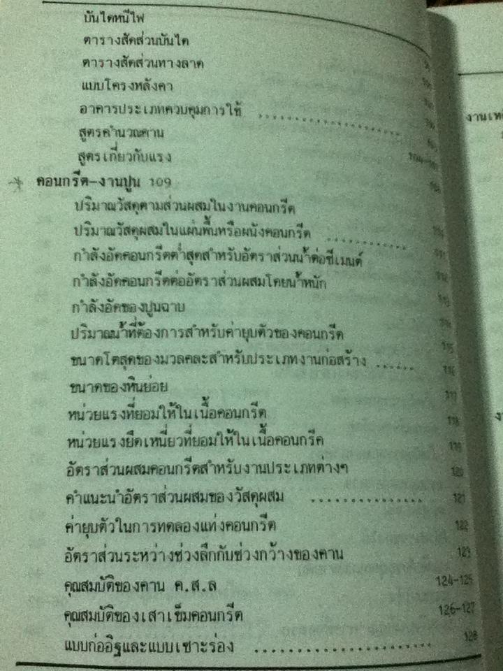 รวมข้อมูลก่อสร้าง/ นรมิตร ลิ่วธนมงคล