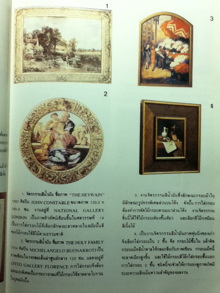 เทคนิคการใส่กรอบรูปและการตกแต่งภาพบนฝาผนัง/ ไพศาล ชุ่มสุวรรณ