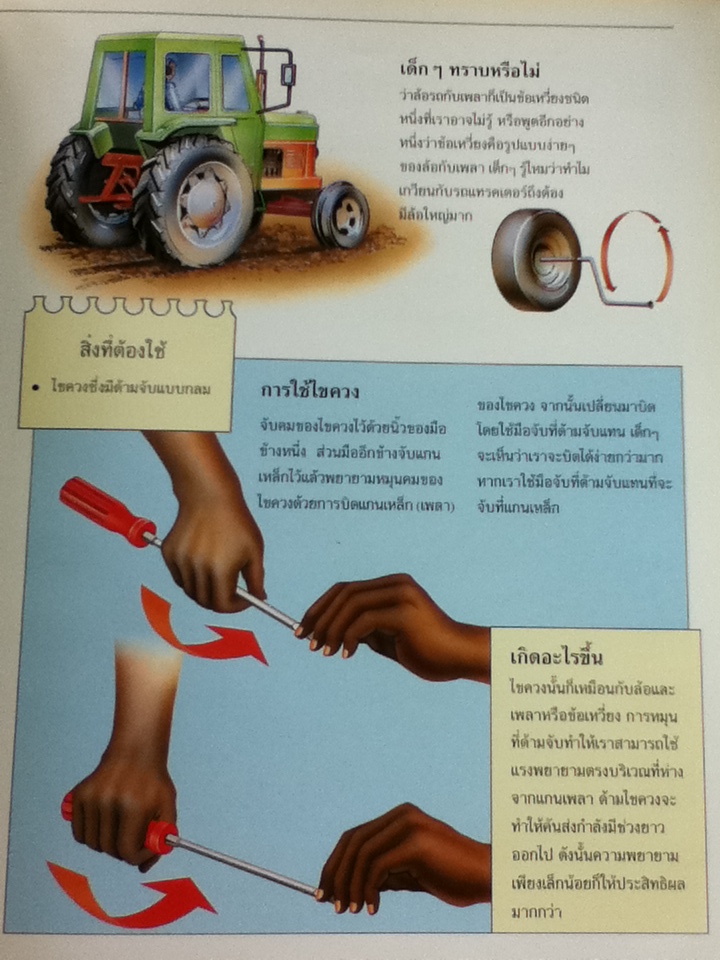 การทำงานของเครื่องจักร/ อลัน วอร์ด/ สุภางค์ จุฬาลักษณานุกูล ผู้แปล