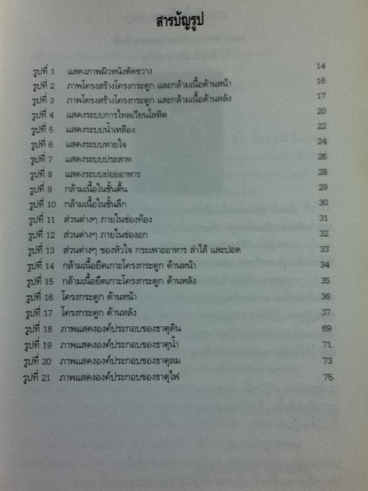 คู่มืออบรมการนวดไทย/ สถาบันการแพทย์แผนไทย กรมการแพทย์กระทรวงสาธารณสุข กัญจนา ดีวิเศษ:บรรณาธิการ