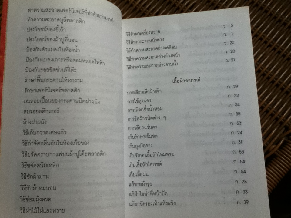 ความรู้คู่บ้าน/ พรรณิภา ต่วนโสภณ