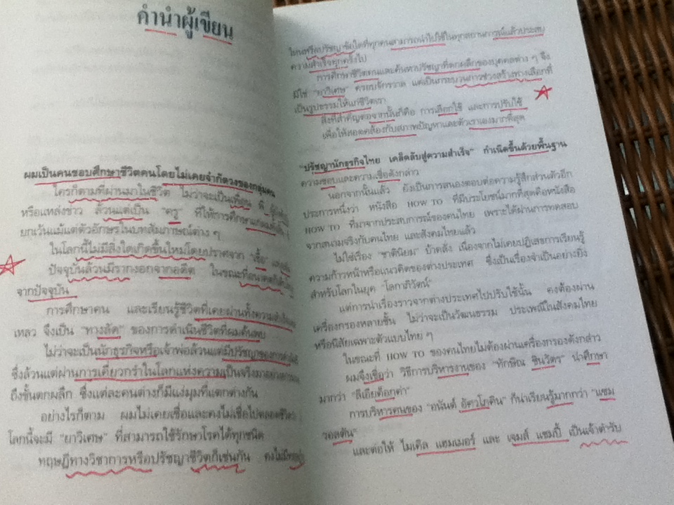ปรัชญานักธุรกิจไทย: เคล็ดลับสู่ความสำเร็จ/ สรกล อดุลยานนท์