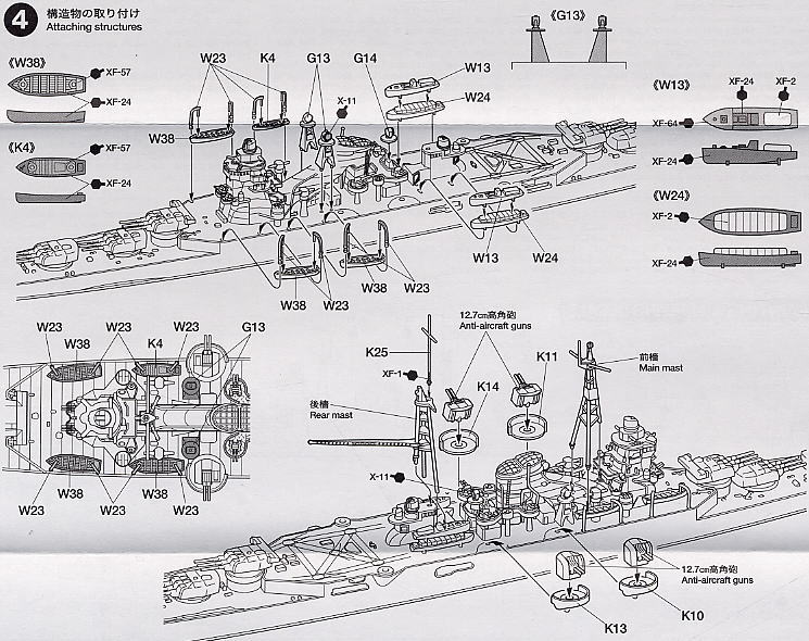 โมเดลเรือรบทามิย่า ขนาด 1/700 TamiyaTA31344 Japanese Light Cruiser Kumano