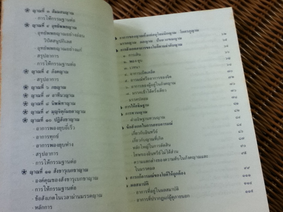 คู่มือวิปัสสนาจารย์/ พระภาวนาวิสุทธิคุณ