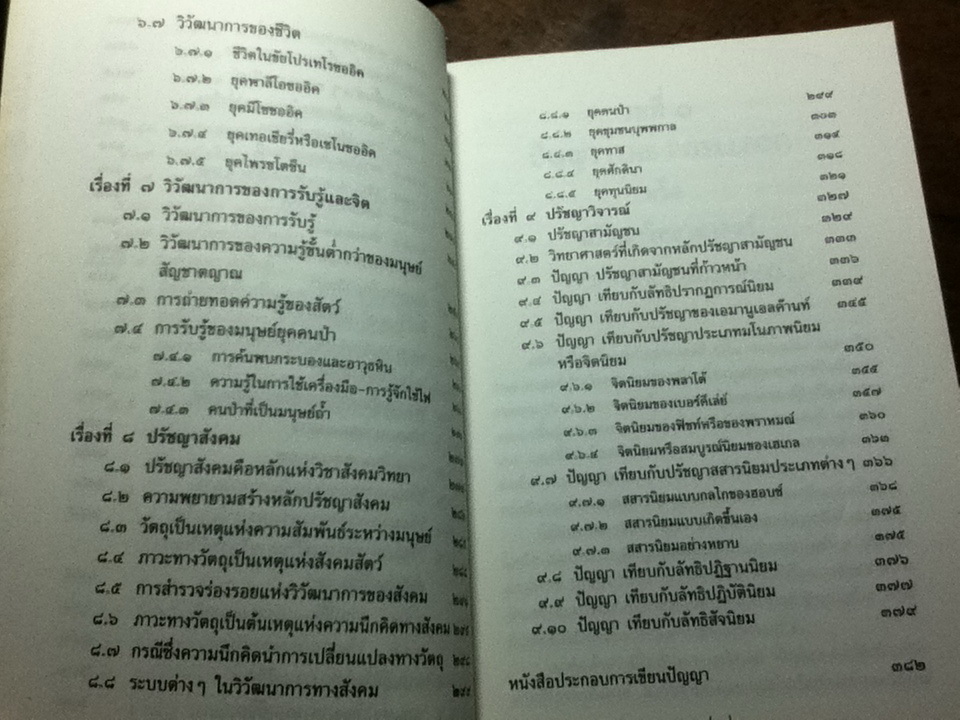 ปัญญา: จุดกำเนิดและกระบวนการพัฒนาทางปัญญาของมนุษยชาติ/ สมัคร บุราวาศ