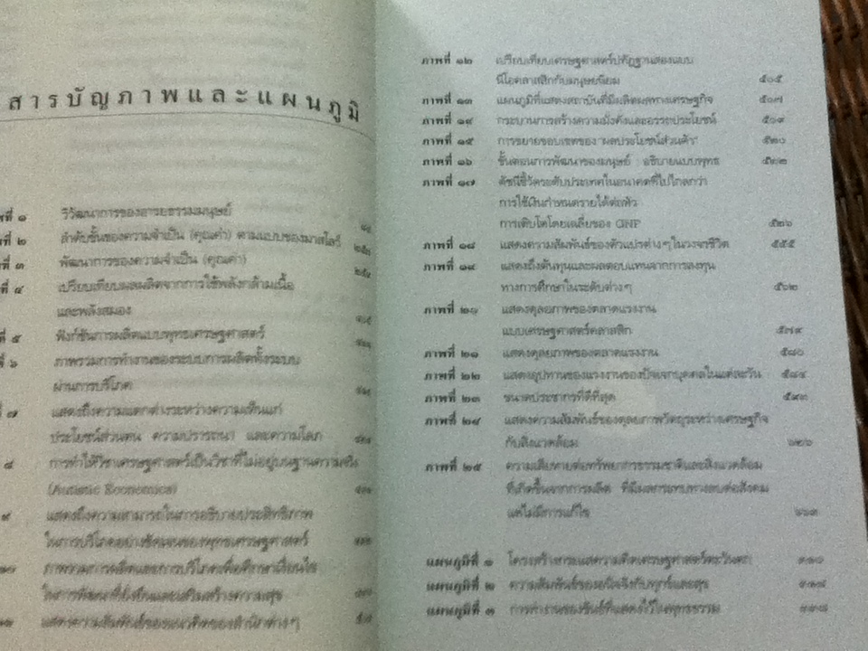 พุทธเศรษฐศาสตร์: วิวัฒนาการ ทฤษฎี และการประยุกต์กับเศรษฐศาสตร์สาขาต่างๆ/ ศจ.ดร.อภิชัย พันธเสน