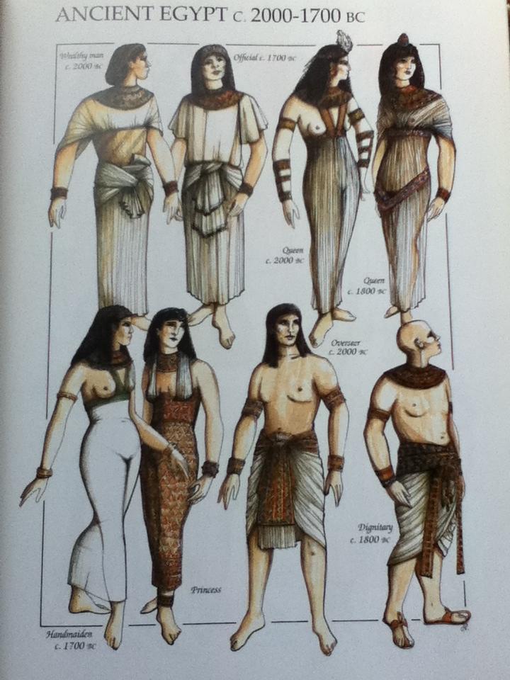 THE CHRONICLE OF WESTERN COSTUME/ John Peacock
