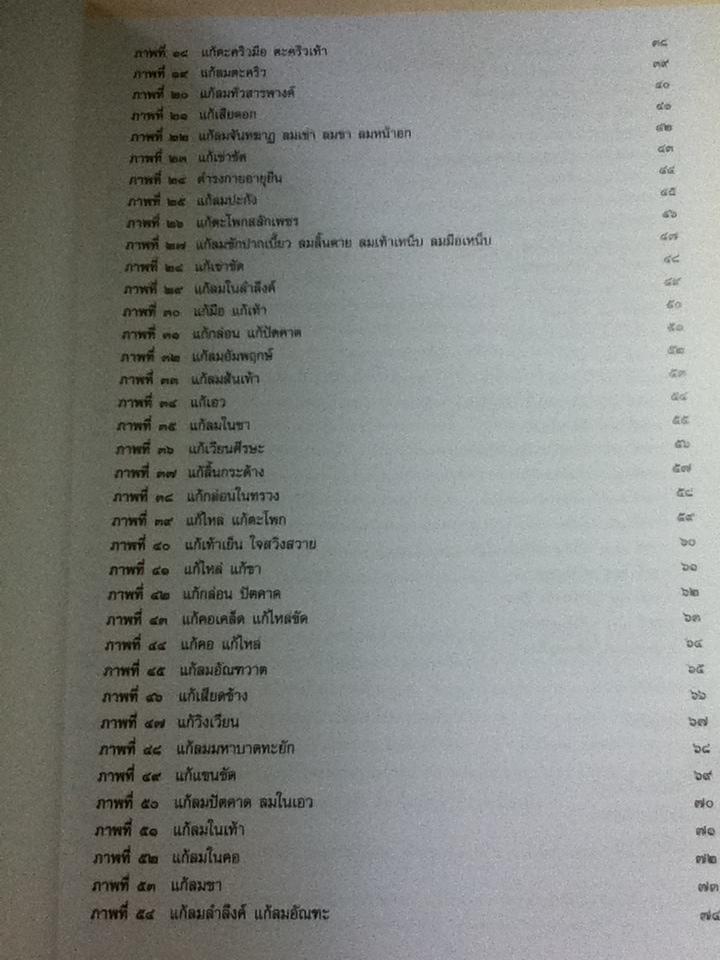 สมุดภาพโคลงฤาษีดัดตน